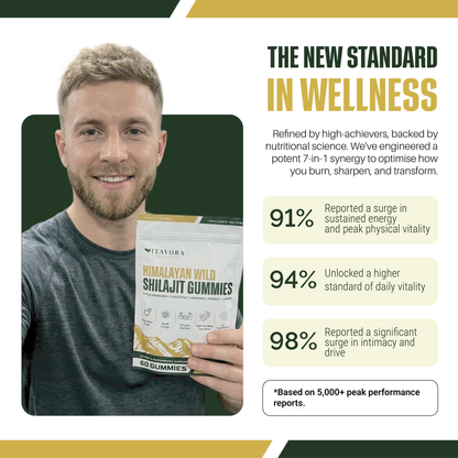 Vitavora Wellness Himalayan Wild Shilajit Gummies consumer study infographic titled The New Standard in Wellness, showing a male user holding the pouch alongside data metrics showing up to 98 percent improvement in energy, daily vitality, and intimacy drive.
