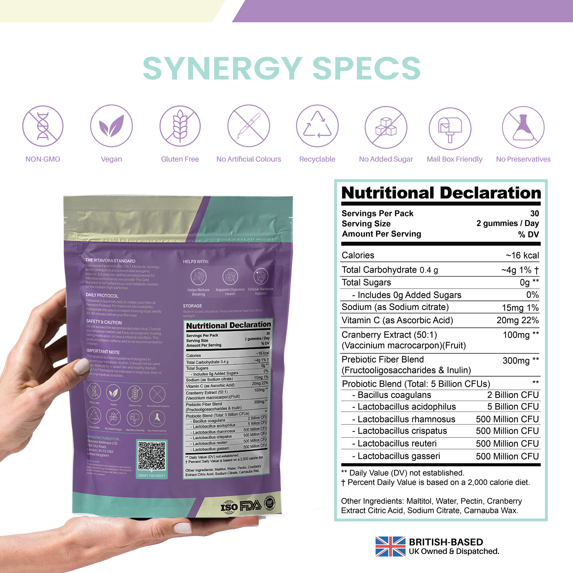 A product specification graphic titled Synergy Specs for Vitavora Women's Cranberry Probiotic Gummies, showcasing dietary badges for Non-GMO, Vegan, and Gluten Free above the physical pouch back label and an enlarged Nutritional Declaration panel detailing 5 Billion CFUs, Prebiotic Fiber Blend, and a British-Based UK Dispatched trust seal.